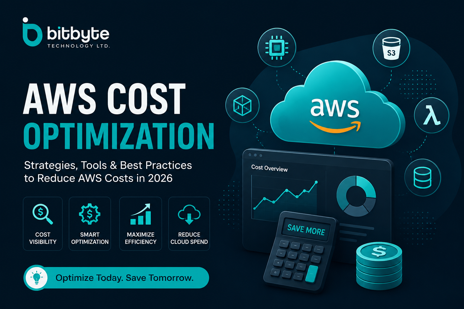 aws cost optimization guide